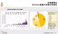 TPWallet提现教程：轻松将资金转出的方法解析