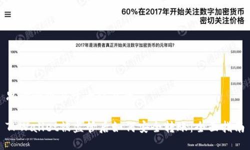 思考一个易于大众且的

TPWallet被监管后如何安全转账：全面指南