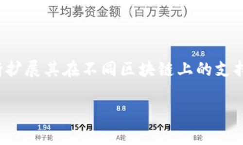 如何选择和使用USDT钱包：全面指南

关键词：USDT钱包, 数字货币, 加密钱包, 资产管理

内容大纲：

1. 引言
   - 什么是USDT？
   - 为什么需要USDT钱包？

2. USDT钱包的类型
   - 热钱包 vs. 冷钱包
   - 硬件钱包 vs. 软件钱包

3. 安全性考虑
   - 钱包安全的最佳实践
   - 防止常见的安全威胁

4. 如何选择USDT钱包
   - 评估钱包的功能
   - 用户体验与界面

5. USDT钱包的使用指南
   - 注册和设置钱包
   - 如何存储和转账USDT

6. 常见问题解答
   - USDT钱包的费用
   - 如何恢复钱包？

7. 未来展望
   - USDT在数字货币市场的地位
   - USDT钱包的发展趋势

---

### 1. 引言

随着数字货币的普及，USDT（泰达币）作为一种稳定币，受到了越来越多投资者的关注。USDT的价值与美元保持1:1的锚定，使其在数字货币市场中扮演着重要的角色。但是，如何安全地存储和管理USDT资产成为了一个重要的问题。这就需要用户了解USDT钱包的相关信息，以及如何选择和使用这些钱包。

### 2. USDT钱包的类型

USDT钱包主要分为热钱包和冷钱包。热钱包是指连接互联网的钱包，通常使用方便，适合日常交易。冷钱包则不连接互联网，安全性更高，适合长期存储。用户可以根据自己的需求选择适合自己的钱包类型。

热钱包 vs. 冷钱包
热钱包的优势在于操作方便，用户可以随时随地进行交易。但其缺点是因为联网，因此安全性较低。相反，冷钱包则提供更高的安全保障，但在使用上相对繁琐。

硬件钱包 vs. 软件钱包
硬件钱包是物理设备，能够为用户提供更高的安全保障。软件钱包可以是应用程序或网站，它们操作简单，但安全性稍逊。选择时需根据个人需求权衡安全与便利性。

### 3. 安全性考虑

考虑到数字资产的安全性，选择USDT钱包时，安全性是用户最关心的问题之一。了解钱包的安全功能可以帮助用户保护他们的资产免受潜在威胁。

钱包安全的最佳实践
用户应遵循一些基本安全措施，如启用双重身份验证、使用强密码、定期备份钱包等。

防止常见的安全威胁
用户需警惕网络钓鱼、恶意软件及其他网络攻击，防止泄露私钥和个人信息。

### 4. 如何选择USDT钱包

选择一个合适的USDT钱包不仅需要考虑安全性，还应对钱包的功能、用户体验等因素进行评估。

评估钱包的功能
用户应关注钱包的存储资产种类、转账速度和手续费等功能，选择满足自己需求的钱包。

用户体验与界面
一个直观的用户界面能够提升使用体验，因此用户在选择钱包时应考虑其易用性。

### 5. USDT钱包的使用指南

注册和设置USDT钱包的过程可能会略有不同，以下是一个通用的使用步骤。

注册和设置钱包
用户需访问所选钱包的官方网站，按照指引进行注册，设置好安全措施后即可完成钱包的创建。

如何存储和转账USDT
在钱包内存储USDT非常简单。在钱包中查找“接收”选项参考地址，即可接收USDT。而转账则需要输入对方地址并确认交易。

### 6. 常见问题解答

USDT钱包的费用
大多数USDT钱包在转账时会收取一些手续费。具体费用可能因钱包而异，有些钱包可能会根据网络流量的不同而有所变化。

如何恢复钱包？
如果用户忘记了钱包密码，或是设备丢失，可以通过备份助记词或私钥恢复钱包。用户需妥善保管这些信息以确保资产的安全。

### 7. 未来展望

数字货币的发展前景广阔，USDT作为交易中的稳定工具，预计未来仍将占据重要地位。用户应密切关注市场动态，合理管理资产。

---

### 相关问题及详细介绍

1. **USDT是什么？**
   1. USDT是什么？
   USDT（Tether）是一种以美元为锚的稳定币，旨在提供一种与法定货币相同的价值波动的数字货币。它的目的在于让加密货币市场的投资更稳定，使得用户可以在价格波动剧烈的数字货币市场中保护他们的资产价值。USDT的每一枚都声称由一美元的储备支持，为用户提供了一个转账的便利工具，同时又保证了资产的相对稳定性。USDT可以轻松转换为其他加密货币，成为数字货币交易平台的重要桥梁。

2. **如何创建USDT钱包？**
   2. 如何创建USDT钱包？
   创建USDT钱包非常简单。首先，你查看选择一个钱包提供商，确保其信誉良好和安全性高。访问钱包的官方网站，通常会有一个“注册”选项。填写所需的信息，包括邮箱、密码等。注册成功后，你会收到一封确认邮件，点击链接即可激活账户。一旦激活，你可以登录钱包，创建或导入一个新钱包。重要的是，在创建钱包的过程中，你会生成一个助记词或私钥，确保将其安全保存，因为这是你恢复钱包的关键。

3. **USDT钱包的安全性如何？**
   3. USDT钱包的安全性如何？
   USDT钱包的安全性取决于其设计和用户采取的预防措施。通常情况下，冷钱包比热钱包更安全，因其不连接互联网，减少了遭遇黑客攻击的风险。在使用热钱包时，用户应启用双重认证，确保定期更新密码，同时备份助记词。在选择钱包时，用户应查看其安全功能，例如多签名支持、设备安全性等。

4. **USDT如何进行转账？**
   4. USDT如何进行转账？
   转账USDT非常直观简单。登录你的USDT钱包，找到转账功能。输入对方的钱包地址和转账金额，最后确认交易。钱包通常会提示你费用的详细信息，确认无误后即可发起转账。转账后，交易信息会被记录在区块链上，用户可以在区块链浏览器上查找交易状态，确保资金成功转出。[....] 

5. **如何恢复丢失的USDT钱包？**
   5. 如何恢复丢失的USDT钱包？
   恢复丢失的USDT钱包通常依靠事前备份的助记词或私钥。无论是硬件钱包还是软件钱包，用户都应在创建钱包后立即记录下助记词，妥善保管。这些信息能够帮助用户在获取设备后快速恢复钱包。在登录钱包恢复页面，输入助记词，按指示完成恢复步骤。一旦输入正确，用户便可重新访问其资产。[....] 

6. **USDT与其他稳定币的比较？**
   6. USDT与其他稳定币的比较？
   USDT是市场上最受欢迎的稳定币之一，但市场上同样存在其他值得关注的稳定币，例如USDC、BUSD等。与USDT相比，USDC由美国监管的公司中心化运作，更易于获得用户信任。而BUSD是币安平台推出的稳定币，具有币安平台强大的流动性支持。相较而言，USDT在市场接受度和交易所支持数量上具有优势，但其监管透明度是用户需考虑的因素之一。[....] 

7. **USDT的未来发展趋势？**
   7. USDT的未来发展趋势？
   随着数字货币的不断发展，USDT作为稳定币的需求预计将持续增长。其在去中心化金融（DeFi）项目中的应用愈发明显，用户对USDT在跨境支付与交易中的需求逐渐增加。同时，USDT也在不断扩展其在不同区块链上的支持，未来可能会更好地支持二层扩展方案，以提高交易速度和降低成本。尽管目前面临竞争压力，但USDT作为一项领先的稳定币，仍可能保持优势，持续为用户提供便利的数字资产管理选择。[....] 

以上就是关于USDT钱包的一系列详细内容，希望能帮助到广大用户更好地理解与使用USDT钱包。