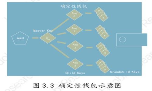 如何通过交易所向TP Wallet转账EOS：详细指南