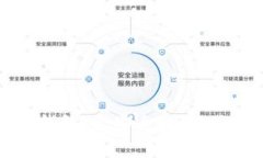 全面解析比特币钱包ET：安全性、使用指南与常见