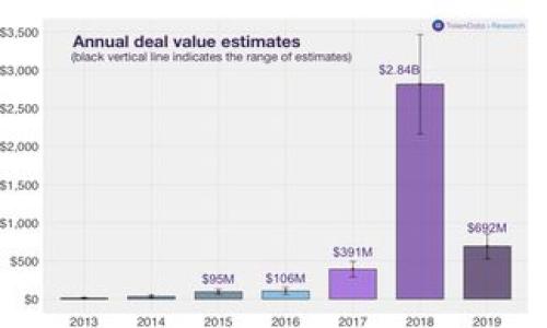 公文段落
以太坊钱包USDT无效地址的常见原因与解决方案
keywords以太坊, USDT, 钱包, 无效地址/keywords

### 内容大纲

1. **引言**
   - 简介以太坊和USDT
   - 为何钱包地址无效是个重要问题

2. **什么是以太坊钱包和USDT**
   - 以太坊钱包的基本功能
   - USDT的作用与特性

3. **无效地址的定义与表现**
   - 如何识别无效地址
   - 无效地址的常见现象

4. **导致以太坊USDT无效地址的原因**
   - 错误输入地址
   - 地址格式不正确
   - 网络拥堵或错误
   - 钱包Version不兼容

5. **如何解决无效地址问题**
   - 校验地址的正确性
   - 使用可信的工具和平台
   - 系统更新和钱包选择

6. **如何避免再次出现无效地址**
   - 注意常见的输入错误
   - 定期更新你的钱包软件
   - 备份和多重验证

7. **以太坊和USDT未来的趋势**
   - 区块链技术的发展
   - 加密货币行业的未来

8. **总结**
   - 对于用户的建议
   - 强调安全和审慎的投资态度

### 详细内容

以下是围绕大纲的详细内容。

#### 1. 引言

在现代金融科技的浪潮下，以太坊和USDT等加密资产已成为大众投资的热门选择。然而，对于很多用户而言，如何安全地管理和使用这些资产却是一个重大的挑战。特别是遇到以太坊钱包中的USDT无效地址问题时，可能会导致资金损失及其他麻烦。因此，了解并掌握这一问题的常见原因及解决方案显得尤为重要。

本文将深入分析以太坊钱包中USDT无效地址的相关问题，帮助用户识别和解决这些技术难题，以确保他们的加密资产安全。

#### 2. 什么是以太坊钱包和USDT

以太坊钱包的基本功能
以太坊钱包是一种存储以太坊和以太坊网络上其他资产（如ERC-20标准代币）的软件应用。它使用户能够接收、发送和管理他们的数字资产。以太坊钱包分为热钱包（在线）和冷钱包（离线）两大类，每种类型各有优缺点。

USDT的作用与特性
USDT（Tether）是一种稳定币，其价值与美元挂钩，旨在减少加密市场的波动性。USDT在各种交易所和钱包中广泛用于交易和汇款，它的出现使得用户能够在不离开加密生态的情况下完成法币交易。

#### 3. 无效地址的定义与表现

如何识别无效地址
无效地址是指在以太坊网络上无法识别或接受的加密货币地址。在进行交易时，如果输入错误的地址，可能会导致资金的永久性损失。用户可以通过错误提示来判断地址是否有效。

无效地址的常见现象
无效地址可能表现为交易失败、网络确认延迟、资金丢失等现象。常常，用户会发现他们在交易时没有收到任何返回，这通常就是无效地址的后果。

#### 4. 导致以太坊USDT无效地址的原因

错误输入地址
大多数情况下，用户在输入地址时容易出现错误，比如遗漏某个字符、添加多余的空格、甚至将一些字符搞混。这个原因是最常见的，也是最容易避免的。

地址格式不正确
以太坊地址应由42个字符组成，且以“0x”开头。若用户使用的地址不符合此格式，就会被判定为无效地址。此外，地址不仅要以“0x”开头，还要包含正确的字符组合。

网络拥堵或错误
即便是正确地址，在某些特定情况下（如网络拥堵）也可能返回“无效”或类似的错误。多次尝试发送资金可能会导致出现一次错误，用户需要耐心等待并再次验证。

钱包Version不兼容
用户使用的以太坊钱包版本如果过旧，可能会因各种兼容性问题导致交易失败。确保软件更新到最新版本是一个非常重要的步骤，有助于极大地减少遇到无效地址的风险。

#### 5. 如何解决无效地址问题

校验地址的正确性
在进行交易前，务必再次确认输入的地址是否正确。许多钱包应用都提供了地址校验功能，用户可以通过这种方式来确保地址的有效性。

使用可信的工具和平台
针对复杂的交易需求，用户可以使用一些在线工具或良好的交易平台来辅助交易。这些工具通常可以提供实时的地址校验服务，大大减少无效地址的问题。

系统更新和钱包选择
保持钱包系统的更新非常重要。选择信誉良好的钱包服务也是确保资产安全的重要一步。用户应研究不同钱包的优缺点，以找到最适合自己的选项。

#### 6. 如何避免再次出现无效地址

注意常见的输入错误
无论是使用手机还是电脑，用户在输入地址时应保持专注。定期检查自己的输入习惯，确保每次都仔细核对输入的每一个字符，降低出错率。

定期更新你的钱包软件
确保钱包软件和系统更新到最新版本是降低交易风险的有效方式。新的版本通常会修复漏洞，并交易功能。

备份和多重验证
备份钱包信息和使用双因素验证等多重验证方式，可以极大地增强用户资产的安全性。在紧急情况下，这还能起到一定的保护作用。

#### 7. 以太坊和USDT未来的趋势

区块链技术的发展
作为一种去中心化的技术，区块链的发展将推动加密货币的广泛应用。以太坊作为这个领域的佼佼者，有望在未来进一步完善其功能。

加密货币行业的未来
随着更多企业和个人参与到加密货币的生态中去，USDT等稳定币将会发挥更大的作用。未来，用户对于安全性、流动性与便利性的需求也会推动行业的进步。

#### 8. 总结

面对以太坊钱包的USDT无效地址问题，用户需要全面了解导致这些问题的原因，并积极采取措施去避免未来的发生。我们希望通过本文，读者能够更加熟悉数字货币的特性，提高资产管理的安全性。

---

### 相关问题

1. **什么是USDT，为什么要使用USDT？**
2. **如何安全地管理你的以太坊钱包？**
3. **USDT与其他加密货币的比较是怎样的？**
4. **从技术上讲，以太坊是如何工作的？**
5. **如果找不到我的USDT，我该怎么办？**
6. **如何识别落后的以太坊钱包？**
7. **未来加密货币市场会发生哪些变化？**

接下来，我们将逐个分析这些问题，深入探讨每个议题。每个问题将提供详细的解答与见解，确保读者能够更全面地了解相关内容。