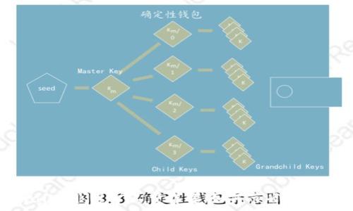   
tpwallet闪兑旷工费详解：如何节省交易成本