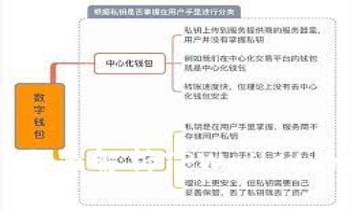  TPWallet安全吗？全面解析TPWallet的安全性与用户体验