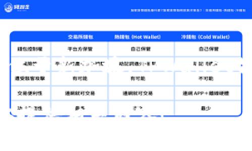 TPWallet是一款主要针对加密货币和区块链技术的数字钱包，其背后的公司主要位于新加坡。TPWallet旨在提供安全、快速且便捷的数字资产管理服务，支持多种加密货币的存储与交易。

如果你想了解更多关于TPWallet的详细信息或其功能，可以告诉我，我将乐于为你提供相关内容！