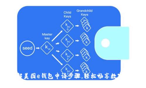 详解美图e钱包申请步骤，轻松畅享数字支付