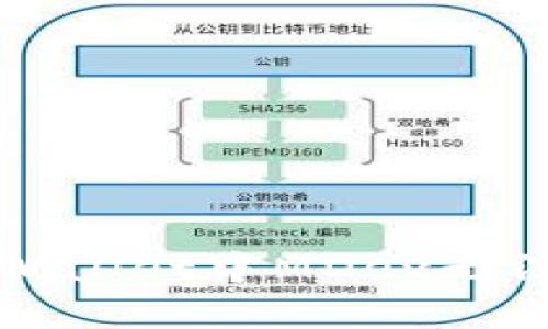 如何解决TPWallet中MDex无法打开的问题