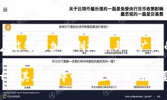    TPWallet：全方位解析其去中心化特性与应用场景