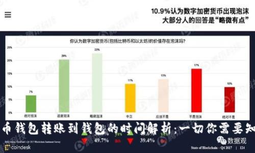 比特币钱包转账到钱包的时间解析：一切你需要知道的