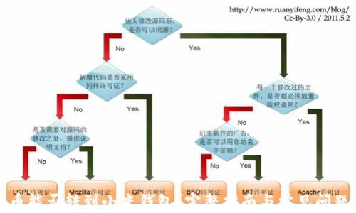 
比特币能否转到小米钱包？完整指南与常见问题解答