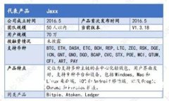 如何申请以太坊钱包收益？详细指南与常见问题