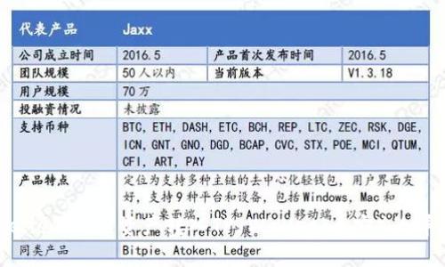 如何将Gate.io的数字资产转入TP Wallet（币安）的详细步骤指南