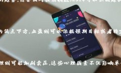 jiaotitpwallet如何看K线图？轻松掌握数字资产交易