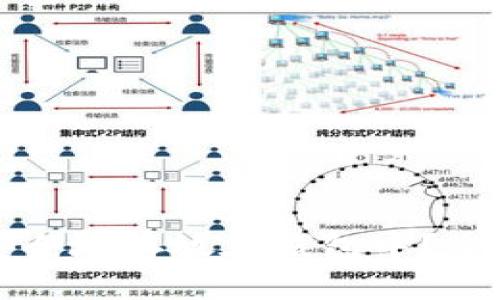 虚拟币如何安全地存放在钱包中？全面指南与技巧