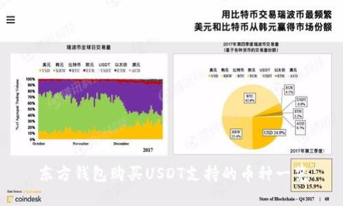 东方钱包购买USDT支持的币种一览