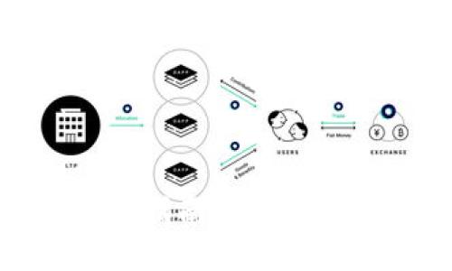 USDT以太坊钱包使用指南：如何安全管理你的数字资产