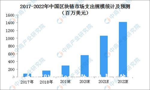 :为什么屎币在TPWallet上的价格与其他平台不同？