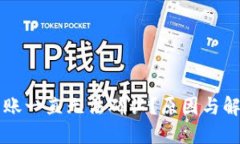 TPWallet转账一直无法确认？原因与解决方案详解