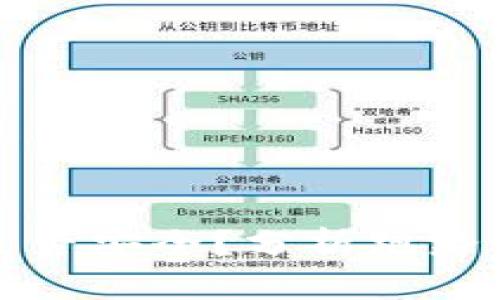 虚拟货币钱包是否安全？分析跑路风险与防护措施