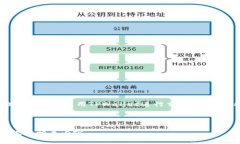   全面解析TPWallet交易视频教程：轻松上手数字资