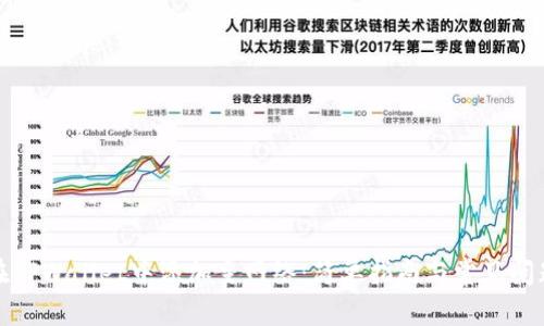 如何在TPWallet中添加主网络：简单指南与常见问题解答