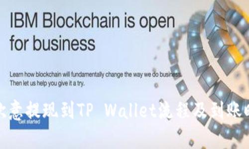 biasui欧意提现到TP Wallet流程及到账时间解析