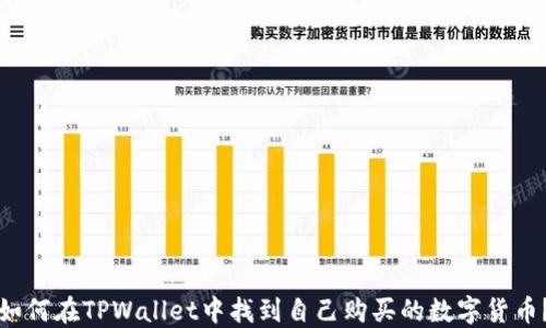 
如何在TPWallet中找到自己购买的数字货币？