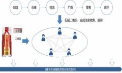 如何通过Java对接比特币钱包：实现投资与交易的