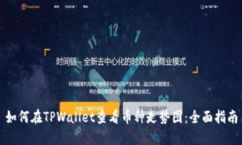 如何在TPWallet查看币种走势图：全面指南