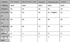 思考一个易于大众且的虚拟币钱包源码获取攻略