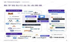 如何在TP Wallet中直接购买USDT：全面指南