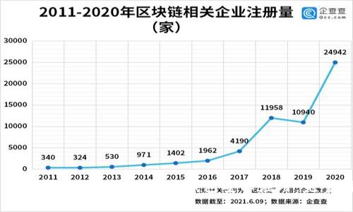 如何安全下载比特币官网钱包安卓应用：完整指南