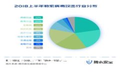 区块链钱包是否合法？全面解析及合规性问题探