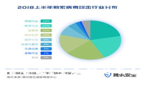 区块链钱包是否合法？全面解析及合规性问题探讨