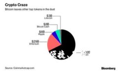 以太坊钱包中文版：安全、便捷、易用的数字资