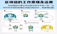 如何激活USDT钱包，确保安全和便捷的加密资产管