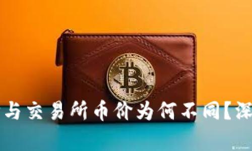 TPWallet币价与交易所币价为何不同？深入分析与解读