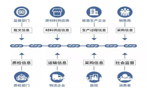 如何在BSN区块链上查找钱包地址？最全面的指南