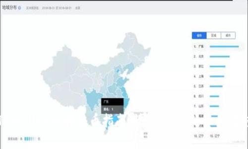 TPWallet内部转币指南：快速、安全的资产转移