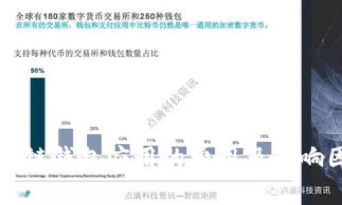 开发区块链钱包应用的费用及影响因素分析