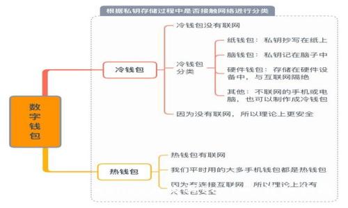 如何在TPWallet上购买Rati币：详细指南