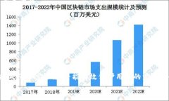   以太坊钱包：风险分析与防范措施/  相关关键词