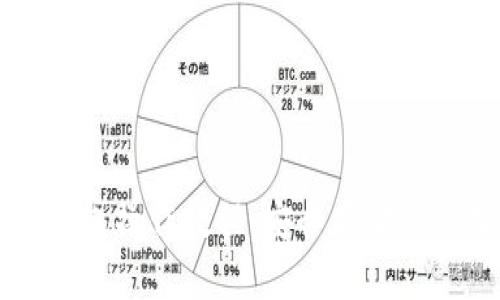 比特币冷钱包操作教程：安全存储您的数字资产