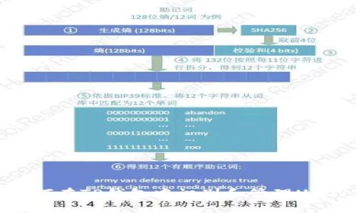 如何在TP钱包中识别和管理USDT