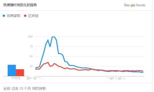 TPWallet提币地址查询指南：轻松找到你的提币地址