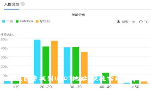 如何在TB钱包中找到USDT地址，便捷实现数字资产管理