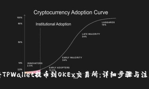 如何将TPWallet提币到OKEx交易所：详细步骤与注意事项