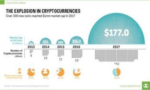 TPWallet：全方位数字资产管理平台