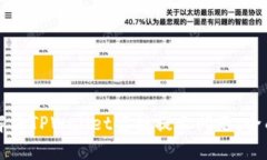 如何解决TPWallet空投提示问题：全面指南