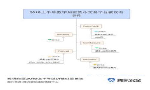 如何下载TPWallet：详细指南与常见问题解答